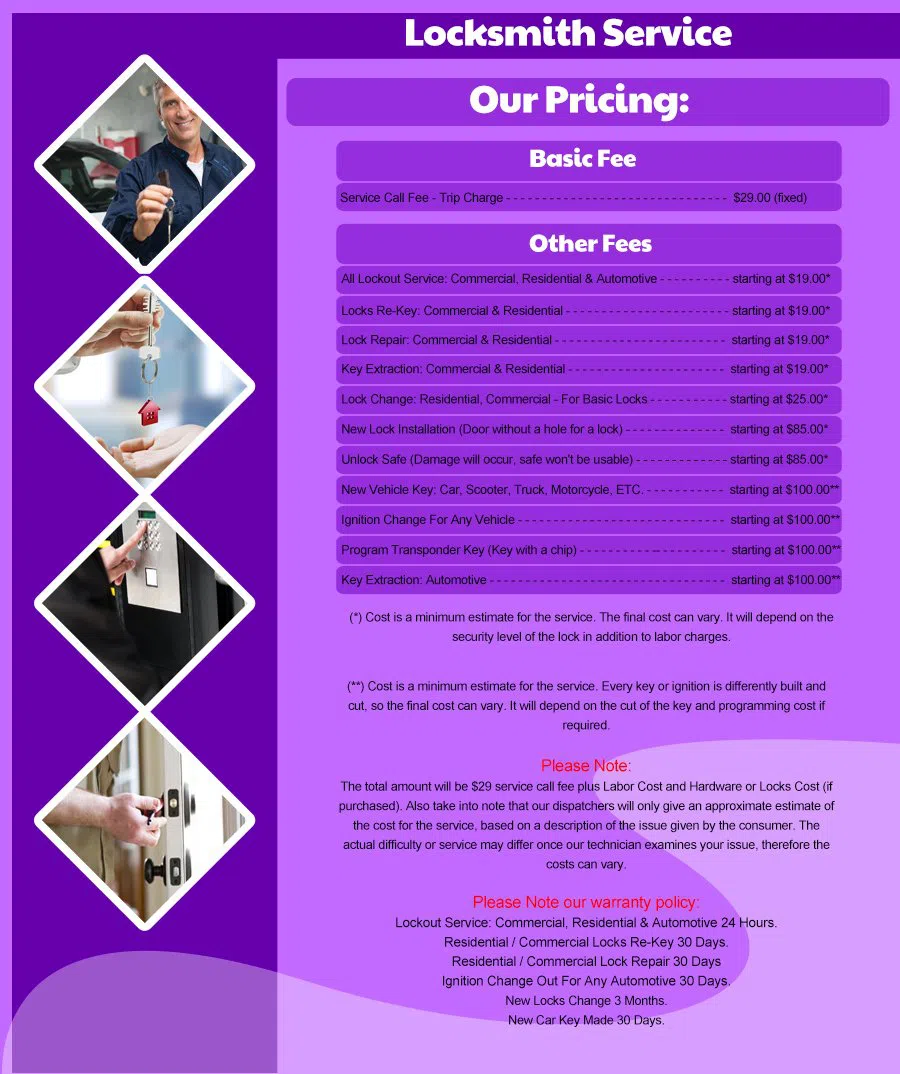 Rockwall TX Locksmith Store Rockwall, TX 972-525-2562